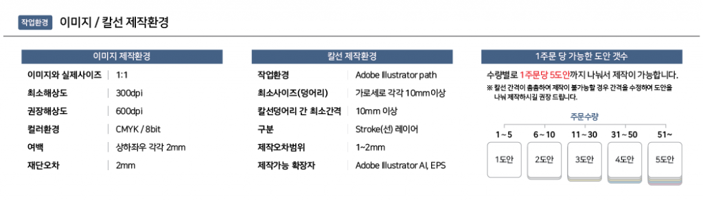 @하루팩토리