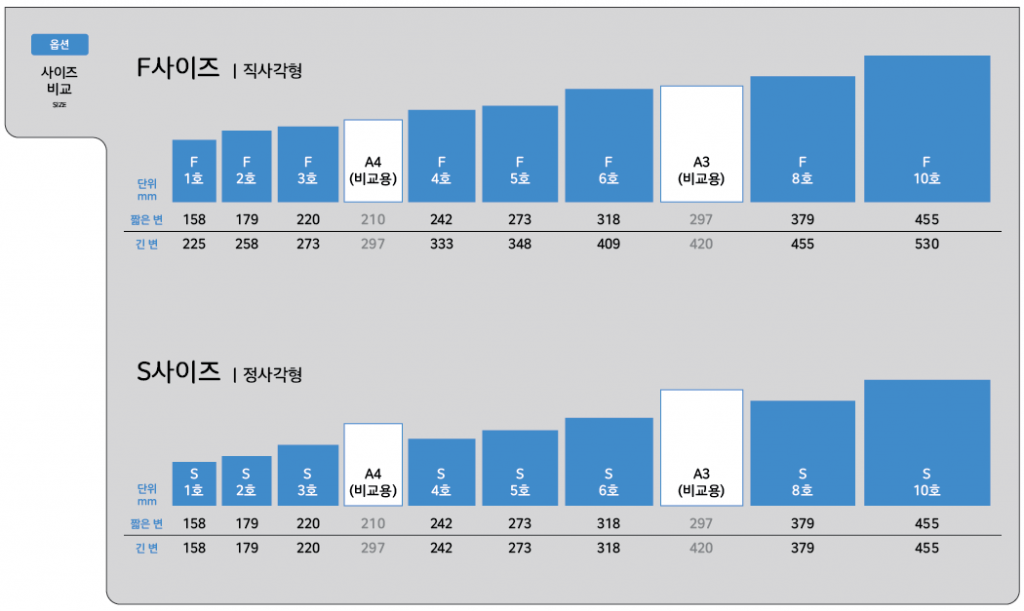 @하루팩토리